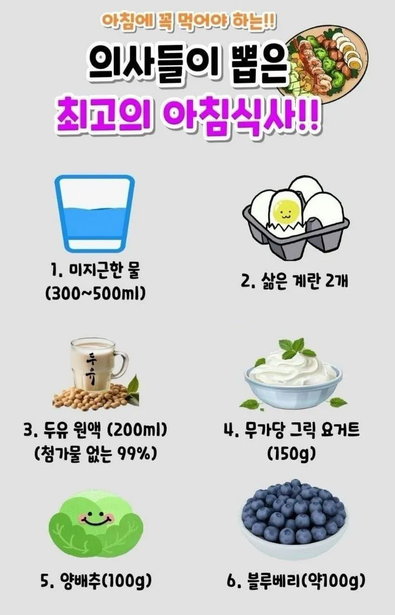의사들이 뽑은 최고의 아침식사 1